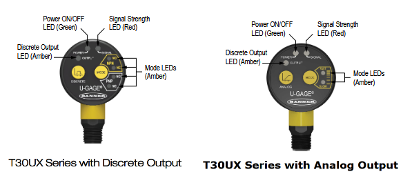 Chart - Banner Engineering T30UX Temperature Compensation Ultrasonic Sensors